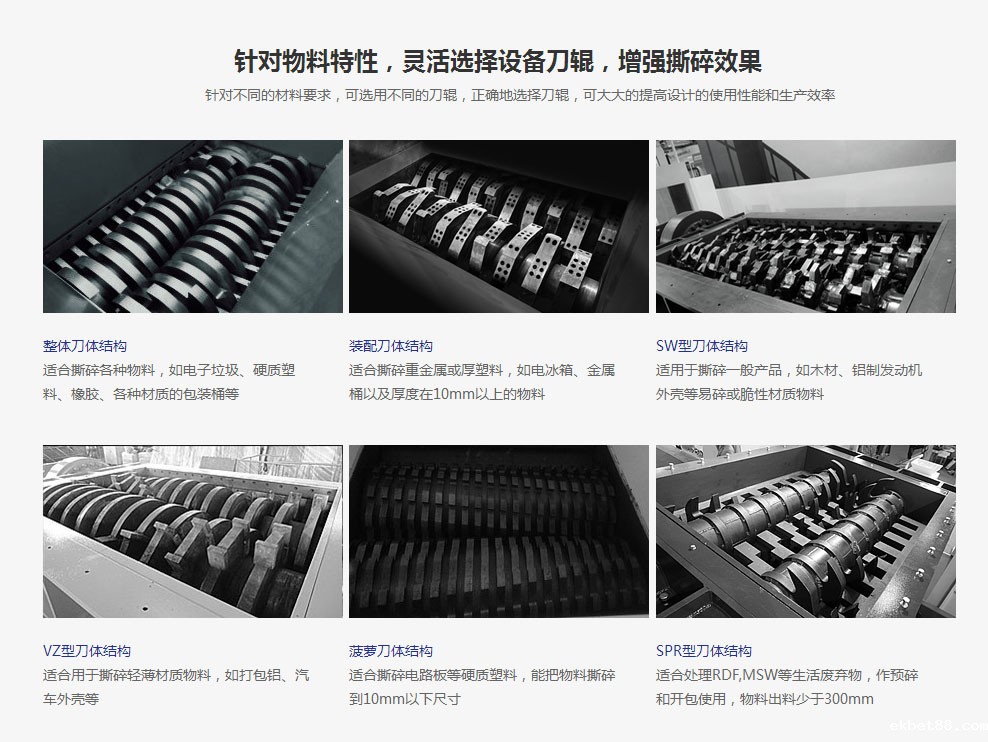 金属撕碎机正逐渐成为回收废旧金属中重要的一环(图3) 金属撕碎机正逐渐成为回收废旧金属中重要的一环(图3)